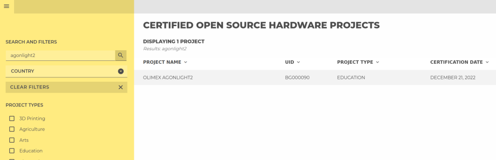 AgonLight2 now is officially certified by OSHWA as Open Source Hardware